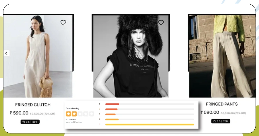 Maximizing ROI Through Strategic Dataset Application